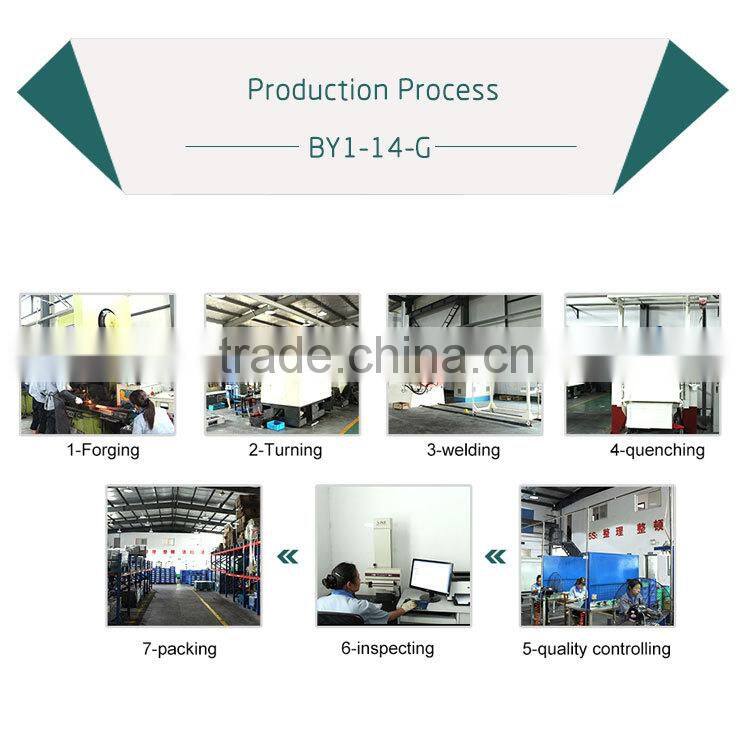 BY1-14-G cutting picks of road milling machine