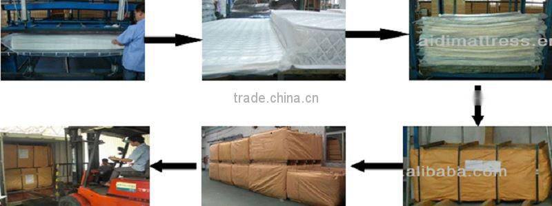 Comfortable 5-Zone Pocket Spring 100% Natural Latex Bed Mattress Used Bedroom Furniture Sets