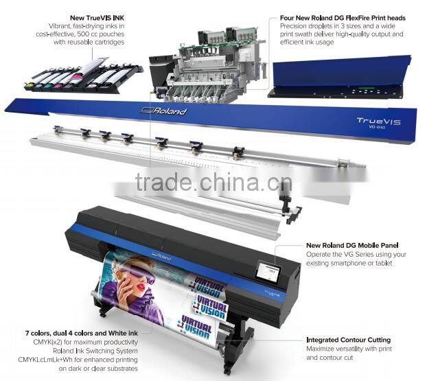 Roland TrueVIS VG640 printer and cutter with Ricoh head