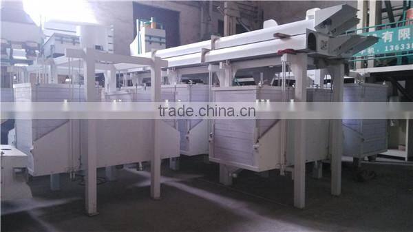 FSFJ100 vbest quality industrial sieve