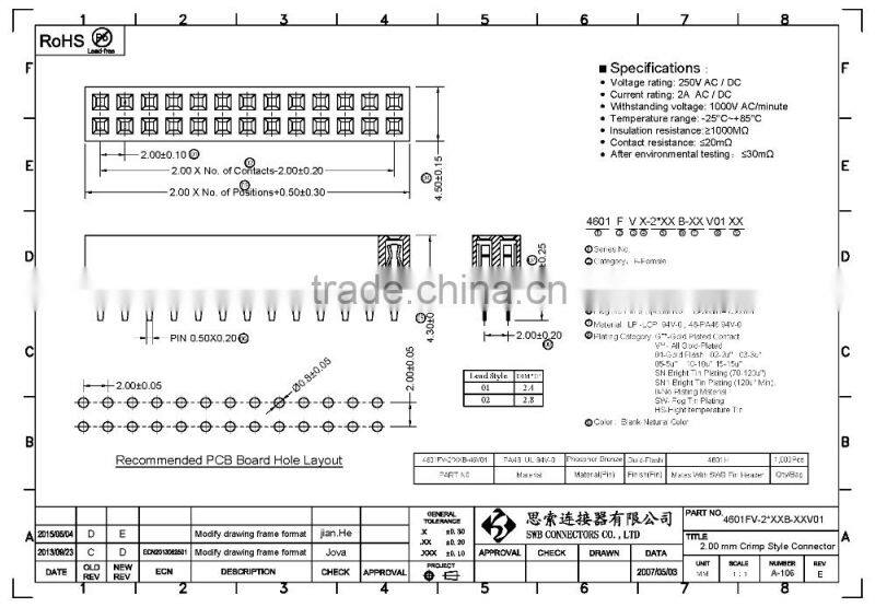 1.58mm WTW Connector