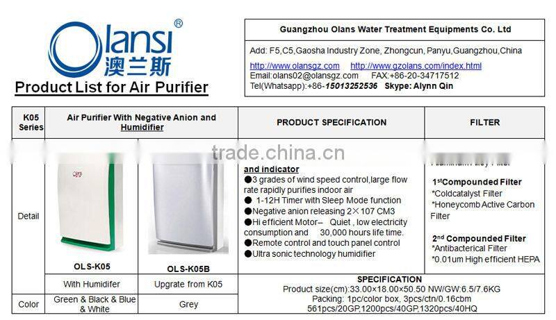 Improve air quality release anion air purifier hepa filter with 6 stage filters