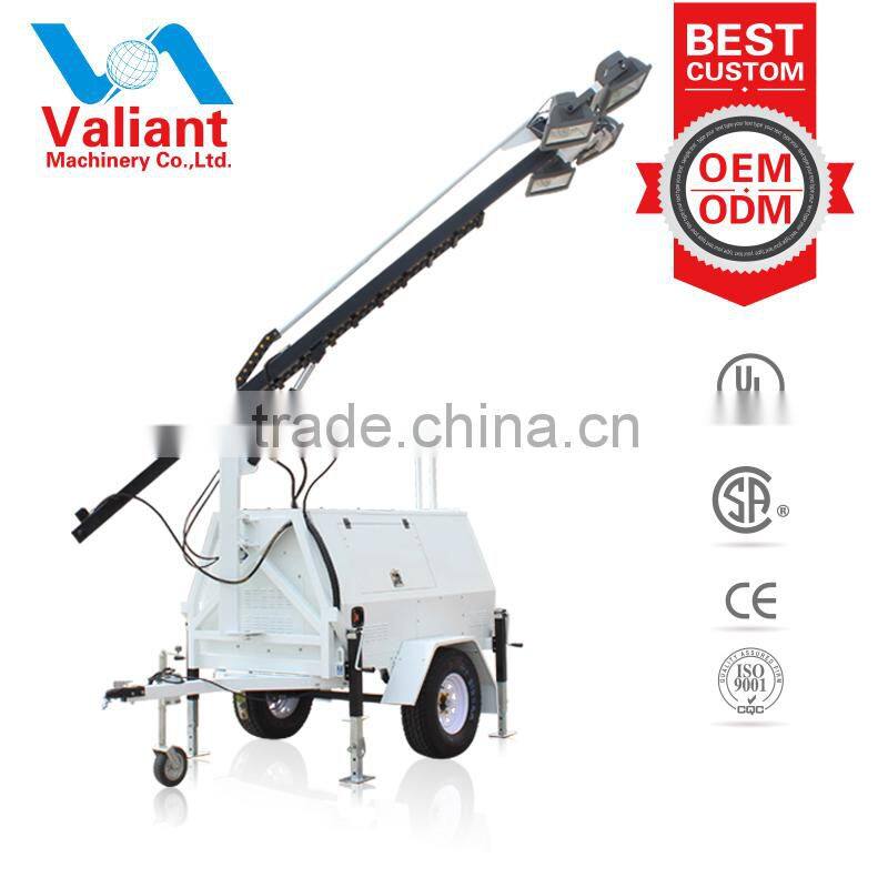 High lumen efficacy hybrid solar lighting cost for night lighting