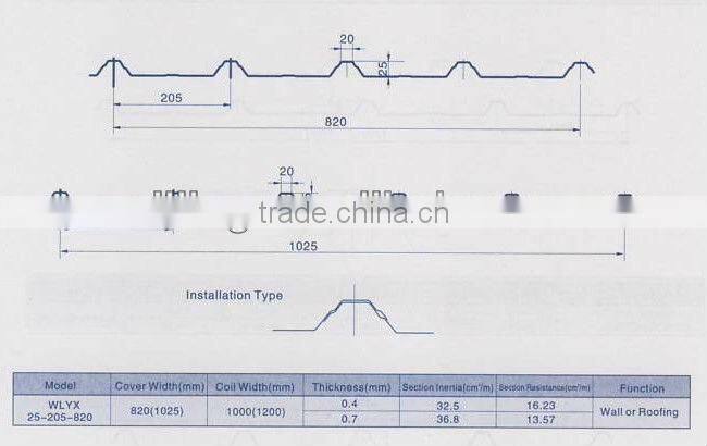 820/1025 high quality corrugate cold bending color and galvanized steel roll forming machine