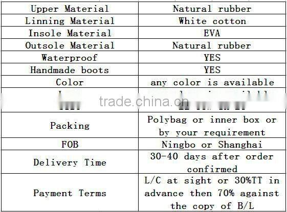 Cute bear and love PVC girls boot set