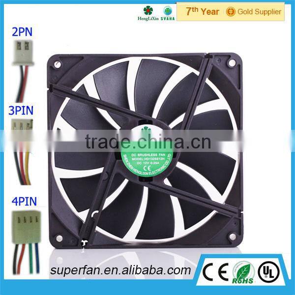 2015 Factory direct sell ODM square shape sleeve bearing exhaust fan 12 volt fan