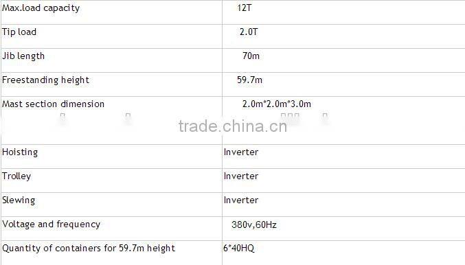 12t Large Topless Tower Crane