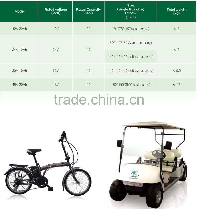 Lifepo4 battery 48v 100ah high rate discharge rechargeable battery