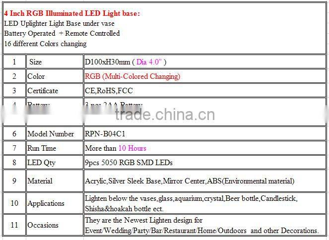 2015 Newest!!!Multi-color Wireless Remote controlled led centerpiece light for party Decoration
