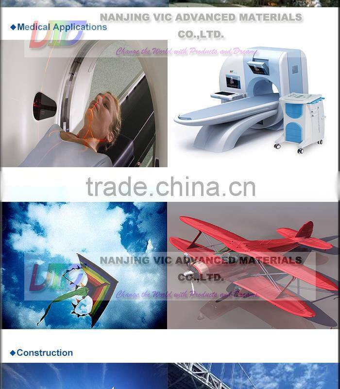 Best selling carbon fiber tube with color,high strength carbon fiber tube with color,top quality carbon fiber tube with color