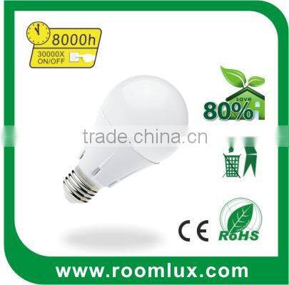 SUPER HIGH QUALITY LED BULB