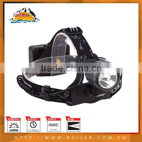 2015 High Quality Wholesale Rechargeable Head Lamp