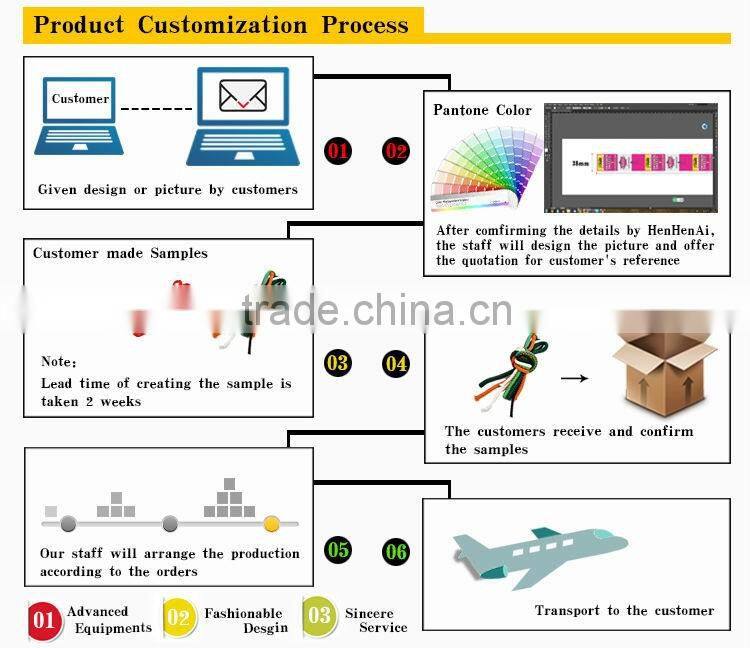 Customized most popular bearing skipping ropes