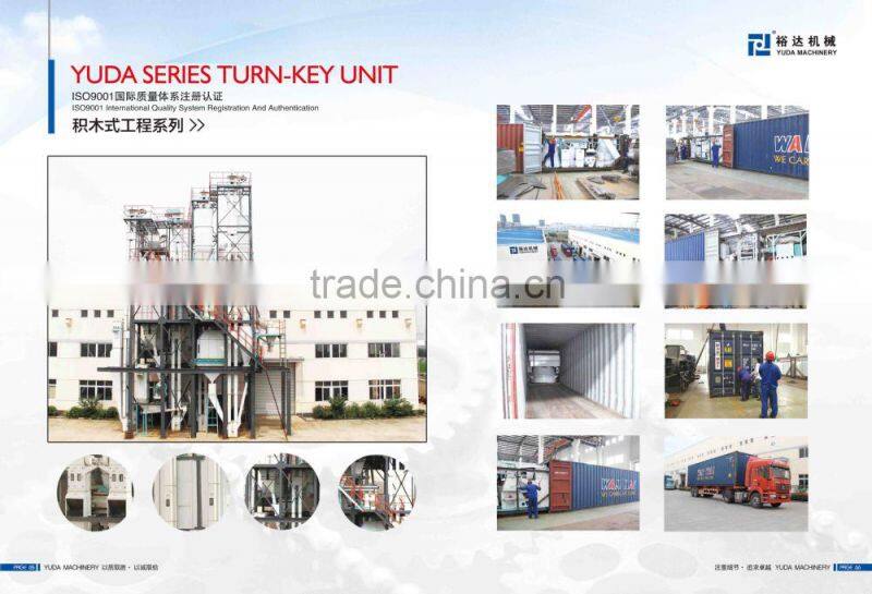 SYTV63A Grease And Liquid Adding Equipment