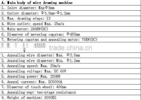 Die Larger Diameter Wire Drawing & Continuous Annealing Machine