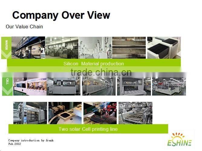 solar lantern Solar Camping Light with Multi-function Emergency Charge Compass