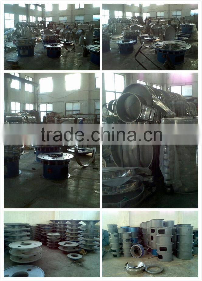 vibrating screen mesh