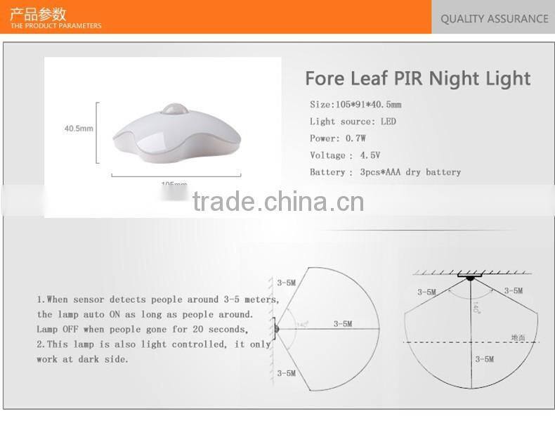 Amazon Hot selling Clover style White LED Lighting Sconce Wall Lamps with garmar mothion sensor home decorative Outdoor lighting