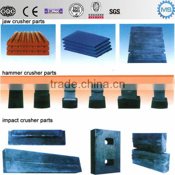 Jaw Crusher Wearing Parts