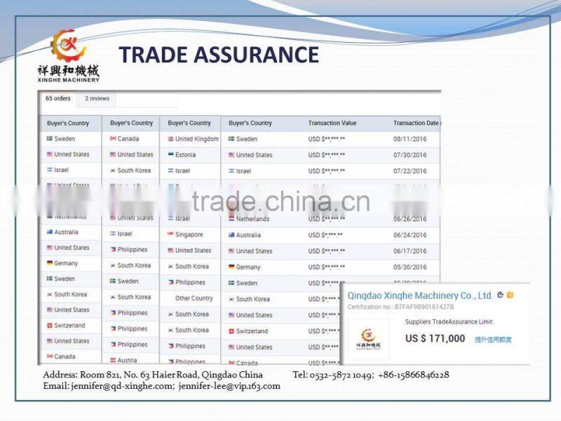 OEM metal casting steel air conditioning spare parts air conditioning parts