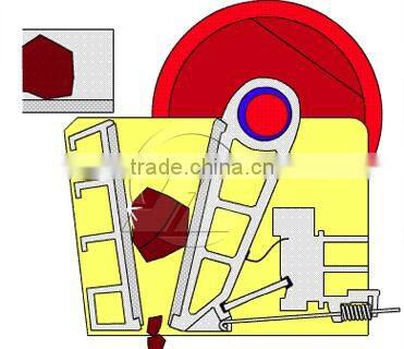 HSM ISO CE Quality And Quantity Assured Types of Jaw Crusher