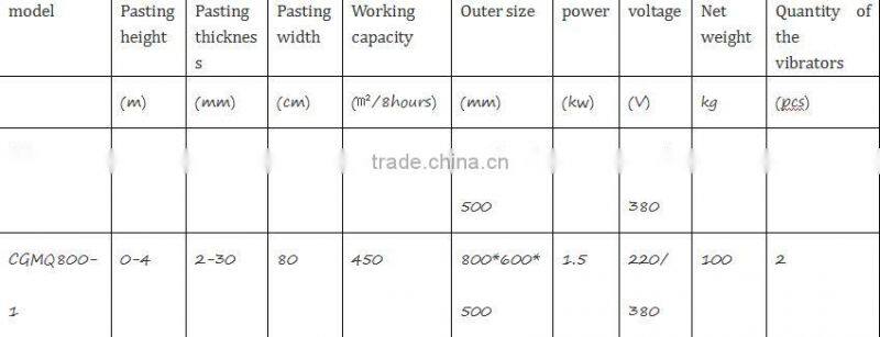 interior decoration wall cement spray plaster machine