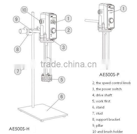 AE500S-H (70G) high speed digital display emulsifying machine mixer machine