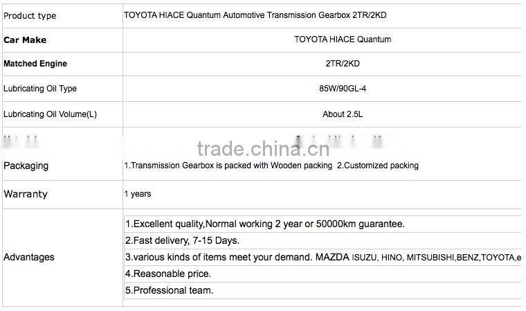 TOYOTA Hiace Quantum Gearbox 2TR 2KD transmission parts
