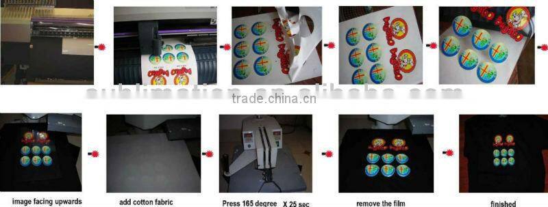 Italy eco solvent printing paper