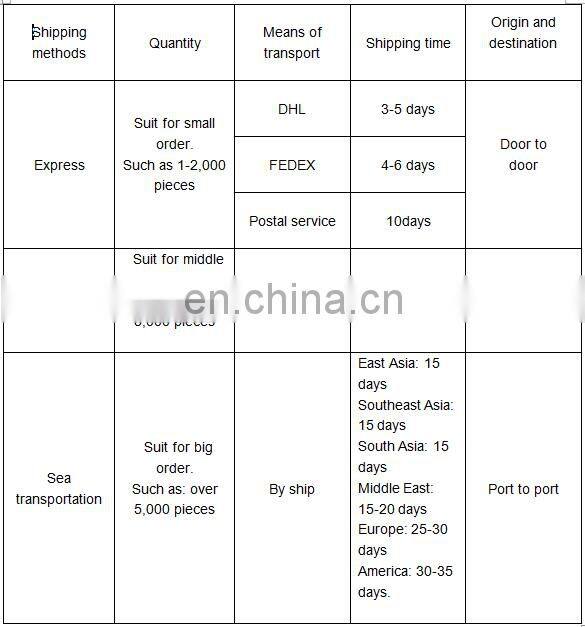 Gym 100% cotton custom tank top for yoga, fitness