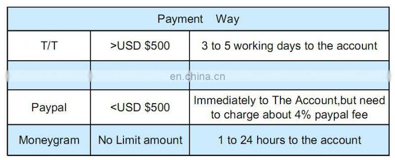 fashion handmade lady shoe decoration crystal sandal chain