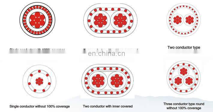 16 25 35 50 70 95 120 150 185 240 300mm2 Concentic Cable Power Cable Manufacture