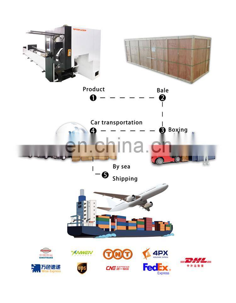 New and surprise fiber laser pipe cutting machine diamond cutting tools cutting tools