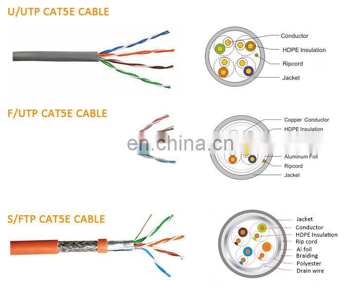 4pr UTP Cat5e 305m Twisted Pair LAN Cable Network Cable