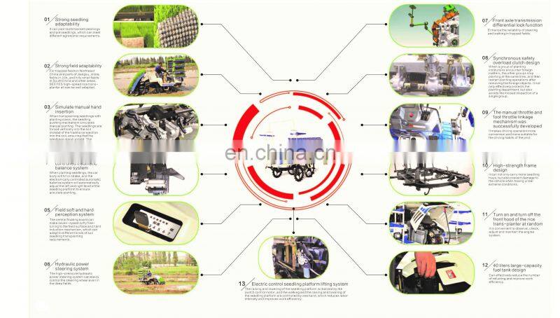 4 rows riding type rice transplanter