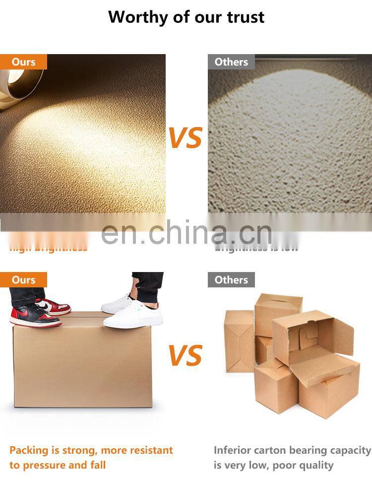 Trending Hot Selling Adjustable Joint Dimmable Recessed Stage Show 20W LED COB Spot Light