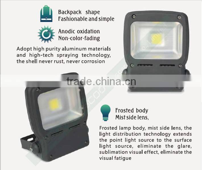 OSCOO New type Backpacks 120w LED flood lighting