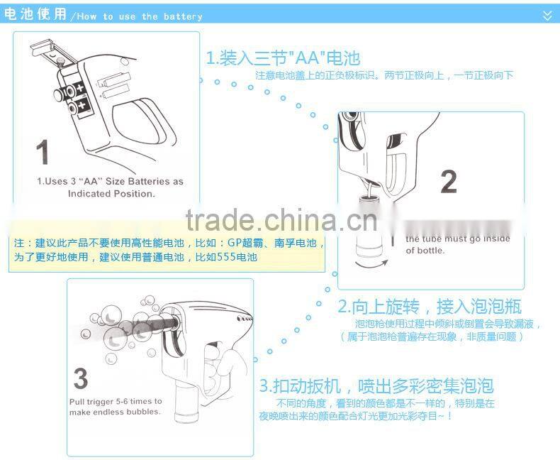 High Quality Children Toy Bubble Gun Hot Toys Supplied Blowing Bubbles Toy ,Blowing Bubbles