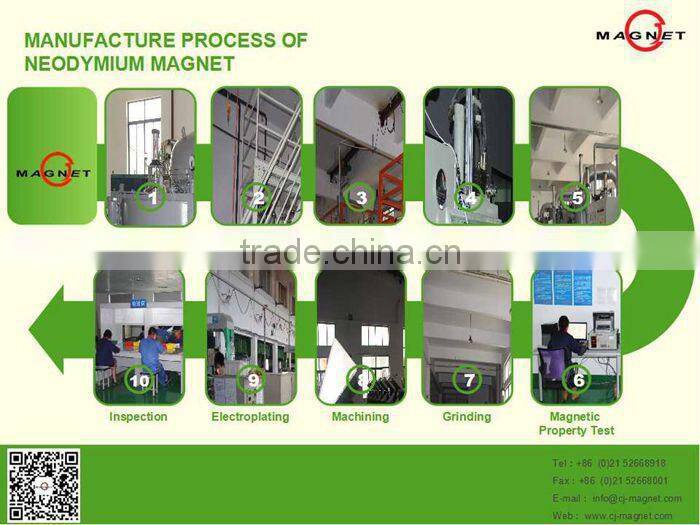 rubik cube N52 neodymium magnet for motor from china