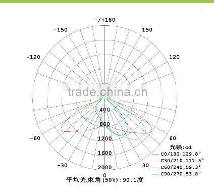 extrusion aluminum 70*140 lens led street light module 30w without driver