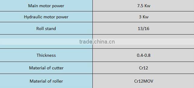 Double Layer Roofing Sheet Roll Forming Machine