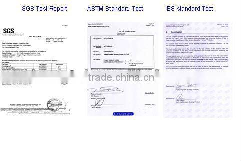 Fire Resistant Aluminum Composite Panel