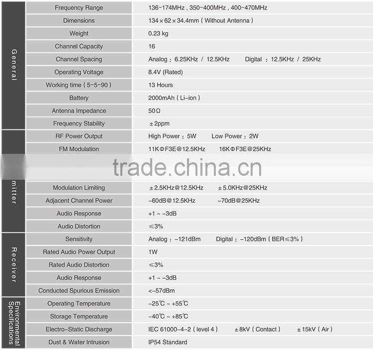 D-959 100 Watts Vhf Radio Radio Am Fm Digital Ham Radio Hf Transceiver