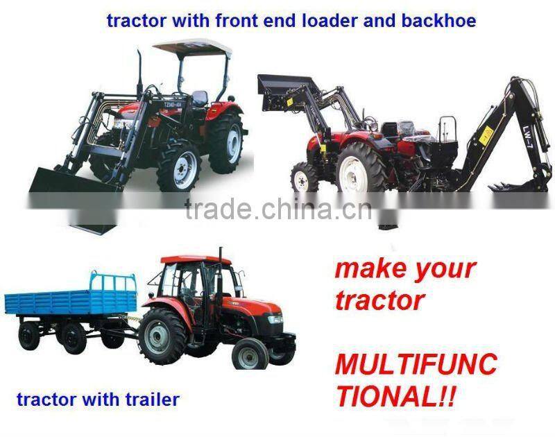 tractor implements,disc plough,potato planter,corn thresher,hay baler,disc harrow,slasher,patato harvester