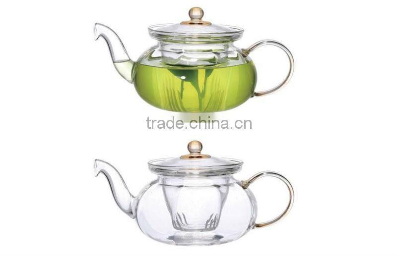 Borosilicate Glass Teapot Wholesale