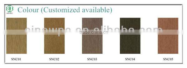 WPC outdoor waterproof interlocking decking tile