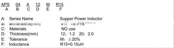 High current SMD inductor bobbin competitive price APS series