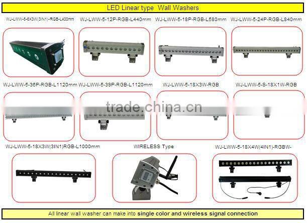 High Power 54W Waterproof Wall Washer LED Light
