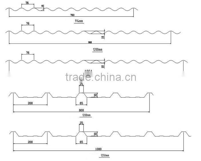 Super quality hotsell double-layer roof machine
