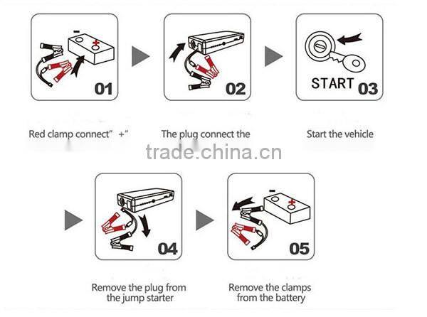 sunpow 13600mah New Multi-Function Auto 12v car jump starter Power Bank station Battery Charger with Air compressor